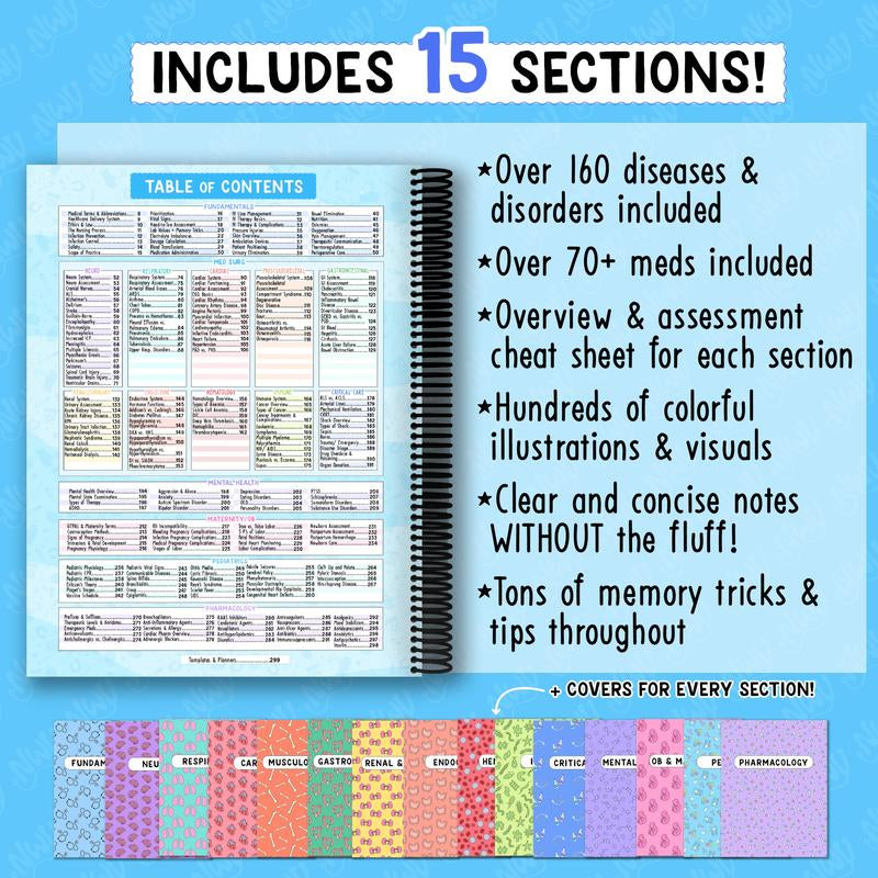 Nursing School Success Bundle [Spiral Bound]